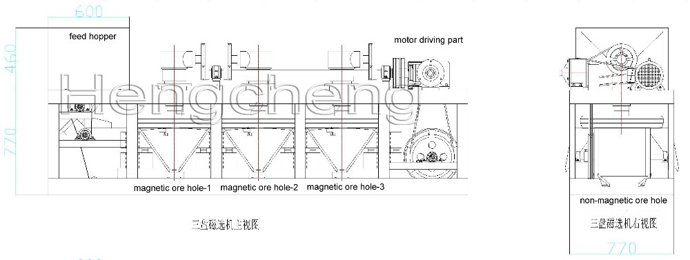 Extraction method of tantalum from 3-disk dry electro-magnetic separator